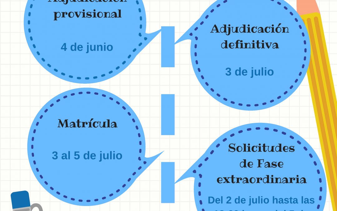 Modificación fechas calendario de admisión de alumnos de ESO y Bachillerato: Admisión y Matricula